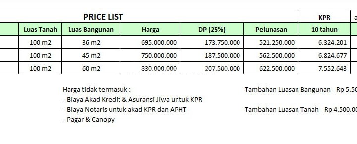 Affordable Balinese House with Valley Rice Field & Saba River View Gianyar Bali 2