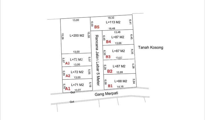 Rumah Baru Modern Minimalis Denpasar Utara Lokasi Strategis Dekat Living World 2