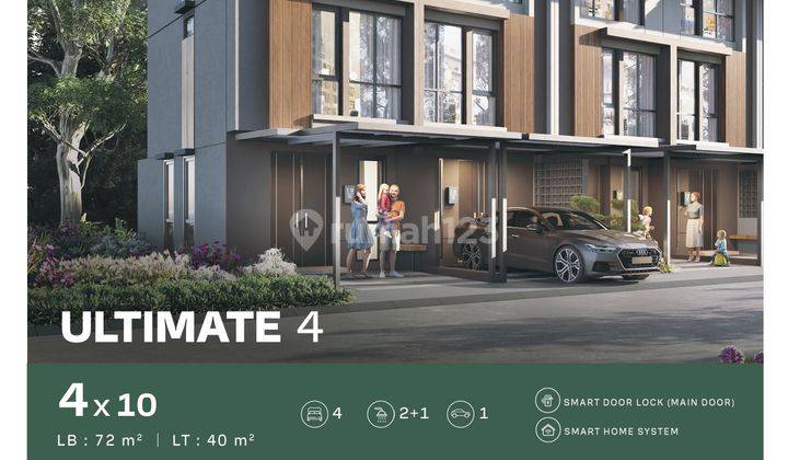 Segera Milikin Hunian Mewah Dan Moderen Di Citra Garden Serpong Type Ultimate  1