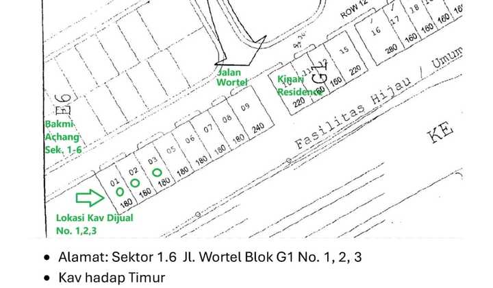 For Sale 3 Unit Kavling Di Bsd 