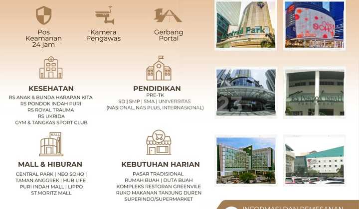 39 Unit Rumah Baru di Duri Kepa Jakarta Barat