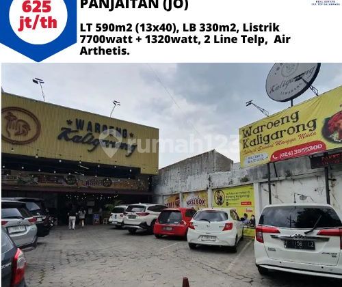 Ruang Usaha cocok untuk restoran Kampung kali  1
