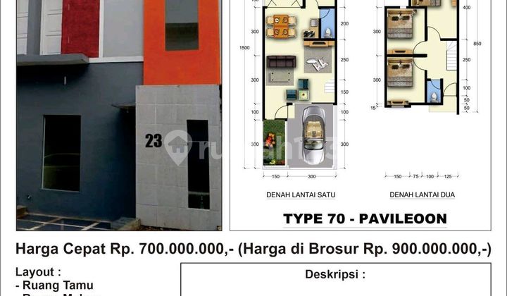 Cluster Rumah Baru Townhouse 2 Lantai Siap Huni, Baru. Shm Imb. Pondok Benda Pamulang Tangerang Selatan. Proyek Kedua Setelah Yang Pertama Sold Out. Sudah Terjual-dihuni 15kk Dari Total 21 Kk Cluster Rumah Baru Townhouse 2 Lantai Siap Huni, Baru. Shm Imb. Pondok Benda Pamulang Tangerang Selatan. Proyek Kedua Setelah Yang Pertama Sold Out. Sudah Terjual-dihuni 15kk Dari Total 21 Kk