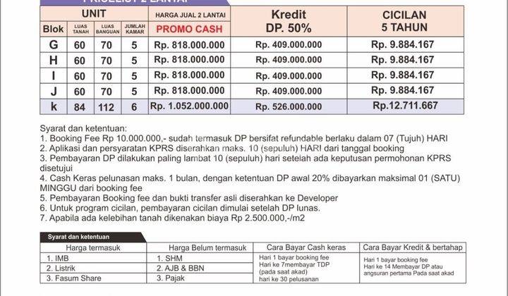 Rumah Kos 2 Lantai Shm. Dekat Kampus Univ Unpad, Itb, Ipdn, Ikopin. Okupansi Tinggi. Modal Ringan  Dengan Hasil Passive Income Optimal, Mulai Rp60juta-An Per Tahun, Roi Terbaik One Gate System, Cctv 24jam,security, Communal Space..view Gunung Cantik,sejuk 2