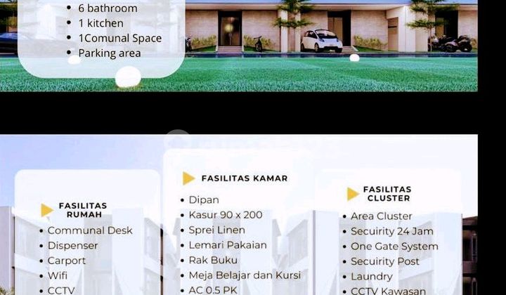 Investasi Kost Autopilot. Roi Tinggi. Potensi Income Per Tahun Bisa Rp70juta-an. Shm, 4 Menit Gerbang Kampus Utama Ipb Dramaga Bogor. Rumah Kost Mahasiswa One Gate System, Security 24jam, Cctv. Manajemen Kost Profesional 1