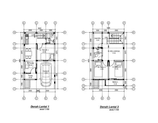 Rumah 2 Lantai SHM di Tugu, Depok. Desain Klasik Eropa. Kelapa Dua Depok Launching Rumah Gaya Eropa Kelapa Dua Depok Dekat Stasiun Ui, Pondok Cina, Rs, Kampus 2