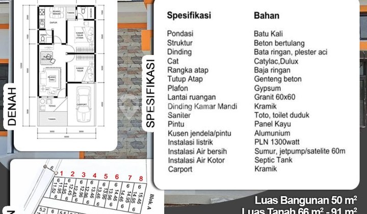 Cluster Rumah Baru Mewah 1 Lantai. SHM. Bambu Apus Cipayung, Jakarta Timur. Dekat ke Jakarta International Korean School, Nizamia Andalusia Tol Bambu Apus Taman Mini Indonesia Indah Terminal Kp. Rambutan Rs. Adhyaksa 2