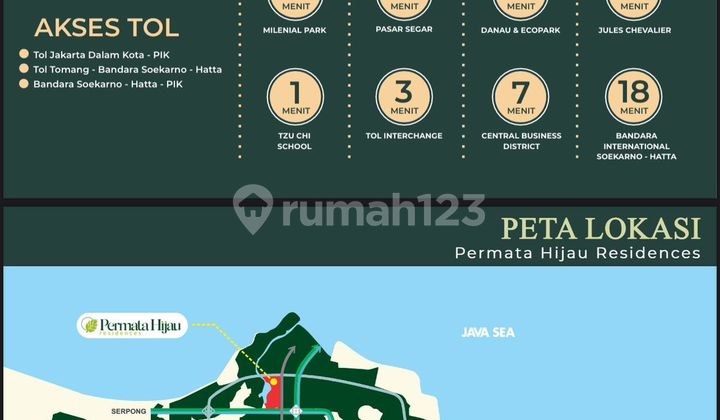 HOUSE PIK2 PERMATA HIJAU CLUSTER SIZE 12X25 CELERY TYPE NICEEEE 2