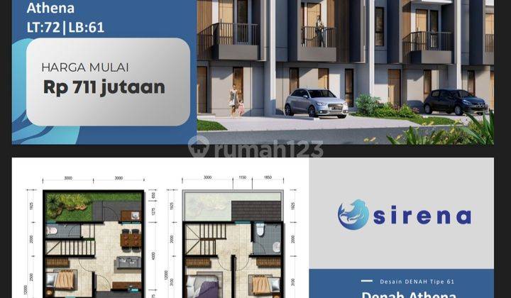 Rumah Mewah dan terjangkau di pasar kemis Tangerang 3
