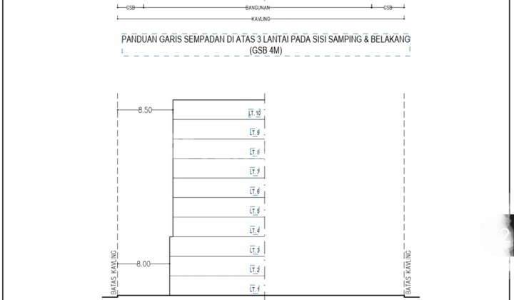 Cheap Commercial Land Plot 1,514 M2 Near Grand Lucky Bsd Tangerang