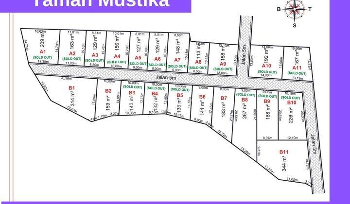 Tanah di Margosari, Kec. Pengasih Dekat Uny Wates, SHM 159 m² 4