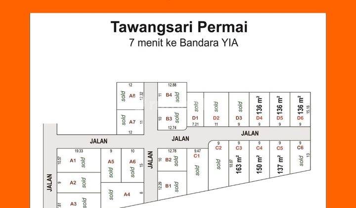 Tanah di Tawangsari, Kulon Progo,shm Pekarnga 136 m² 4