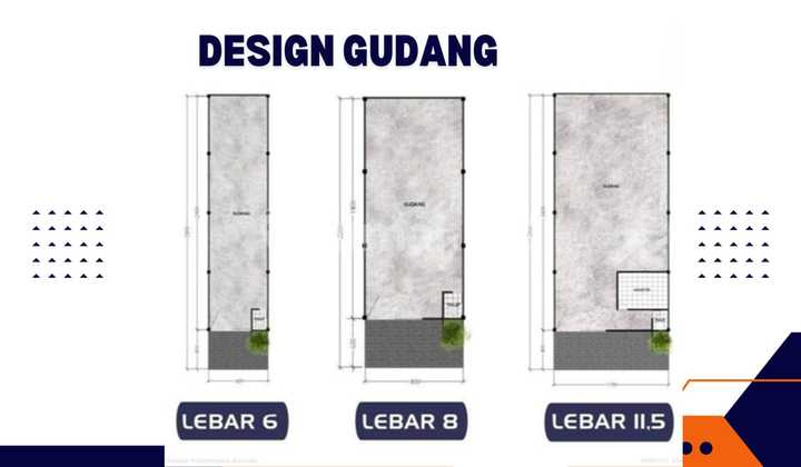 For Sale 12 Warehouses in Prambanan Bizland Warehousing, Cerme Gresik For Sale 12 Warehouses in Prambanan Bizland Warehousing, Cerme Gresik
