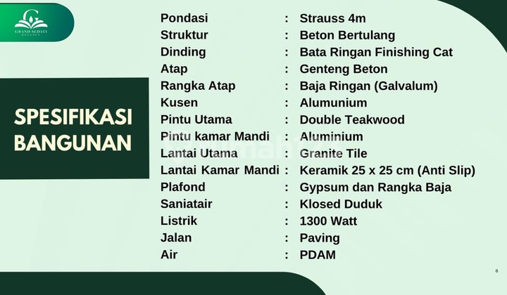 Grand Sedati Regency Hadir dengan One Gate System, Sidoarjo 10