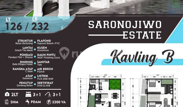 Dijual 5 Rumah Saronojiwo Estate, Progress Bangun Di Surabaya Dijual 5 Rumah Saronojiwo Estate, Progress Bangun Di Surabaya