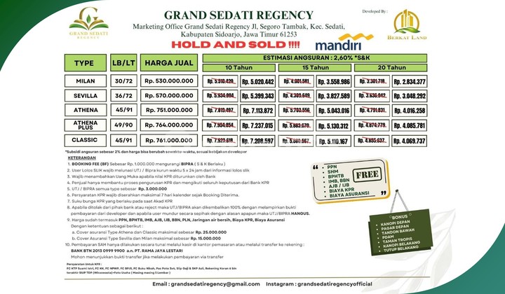 Grand Sedati Regency Hadir dengan One Gate System, Sidoarjo 11