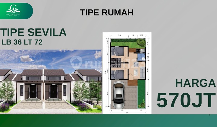 Grand Sedati Regency Hadir dengan One Gate System, Sidoarjo 6