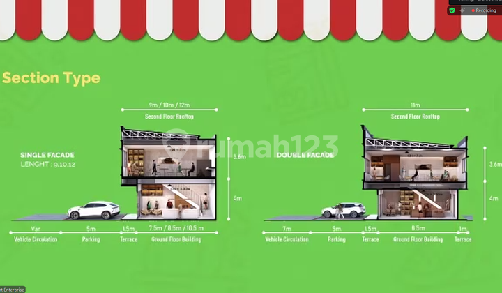 For Sale: Maggiore Goldfinch Shop House in Gading Serpong, the neighborhood is already bustling. 2