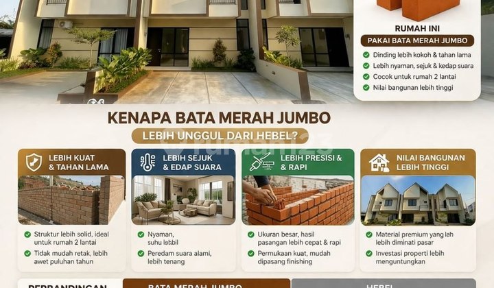 Jual Rumah Baru di Pamulang Tangsel Dekat Tol BSD Jual Rumah Baru di Pamulang Tangsel Dekat Tol BSD