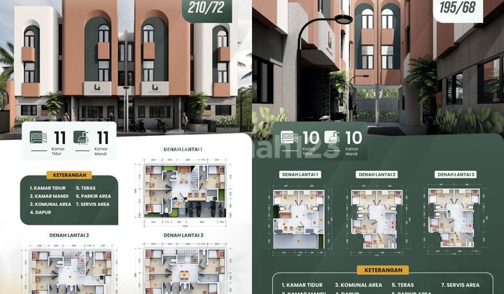 Jual Kos Kosan UI Depok Akses Vokasi UI SHM IMB 11 Kamar Premium Jual Kos Kosan UI Depok Akses Vokasi UI SHM IMB 11 Kamar Premium