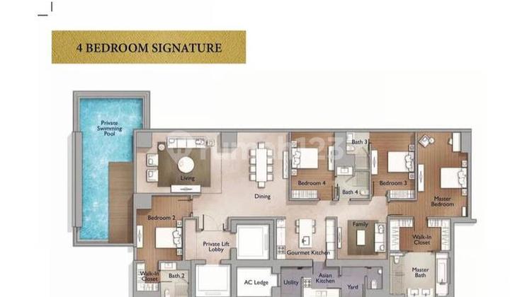 Dijual Apartemen Anandamaya @Sudirman Jakarta Pusat 2