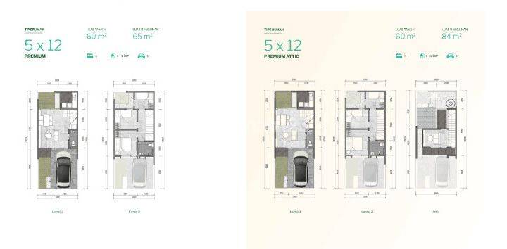 Summarecon Tangerang New Era Harfa Perdana Start From Dibawah 1M An 2