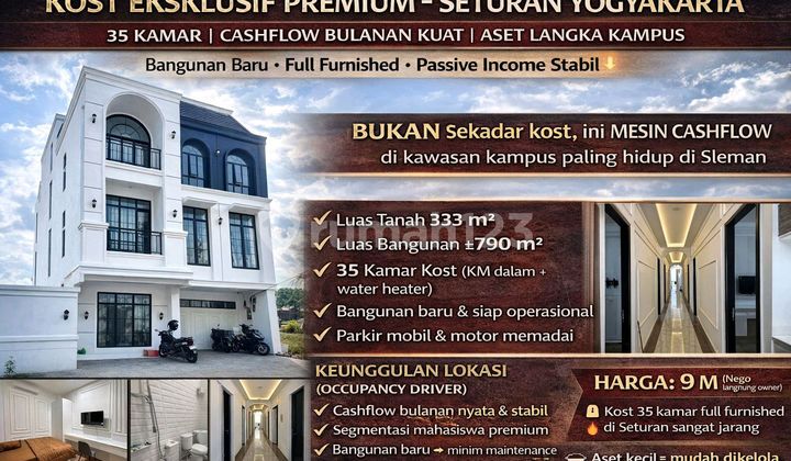 Kost Eksklusif Premium - Seturan Yogyakarta35 Kamar | Cashflow Bulanan Kuat | Aset Langka Kampus 1