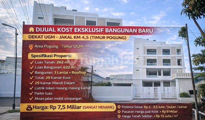 New Boarding House 29 Rooms Near UGM - Below Market Price - Ready to Generate Profit 1
