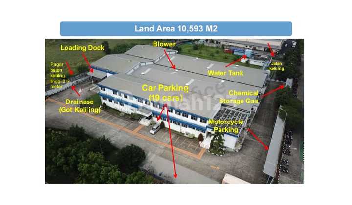 Factory for Sale in Surya Cipta Area, East Karawang