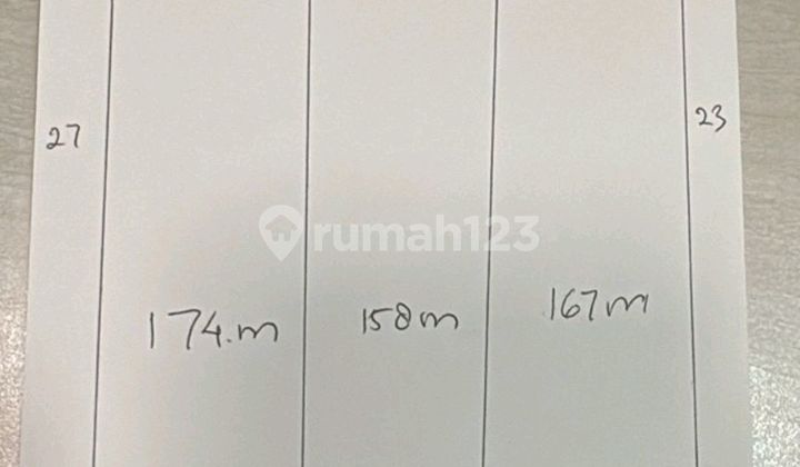 Kavling Murah Metro Permata 1 Cipondoh Karang Tengah Tangerang Kota Banten