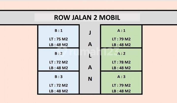 Cluster Mewah Sawangan Model Tropis Modern Harga All In Lokasi Jalan Raya 78