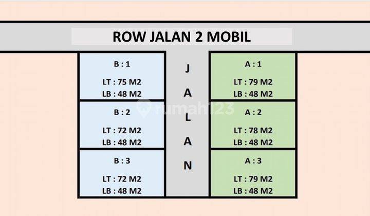 Cluster Mewah Sawangan One Gate System Dekat Cinere Harga All In 193