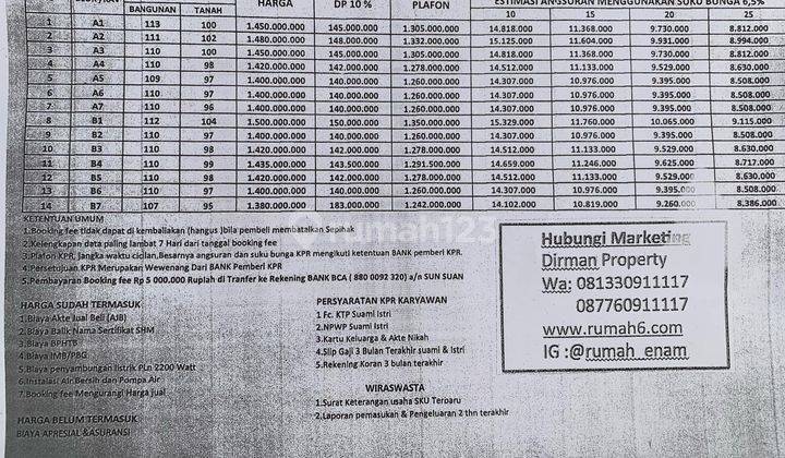 Cluster Mewah Scandinavian Modern Krukut Grogol Limo Harga All In Selangkah Dari Pintu Toll Limo Sawangan 4 2