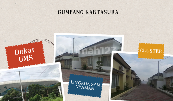 House for Rent in Gumpang Kartasura Near Ums Campus and Uns Hospital