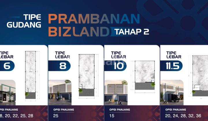 Dijual PERGUDANGAN Cerme Baru dan Akses Nyaman Free BPHTB