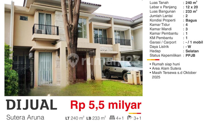 For Sale 2-Story House in Sutera Aruna Alam Sutera Tangerang, Good Condition, Ready to Occupy, Lal. 2