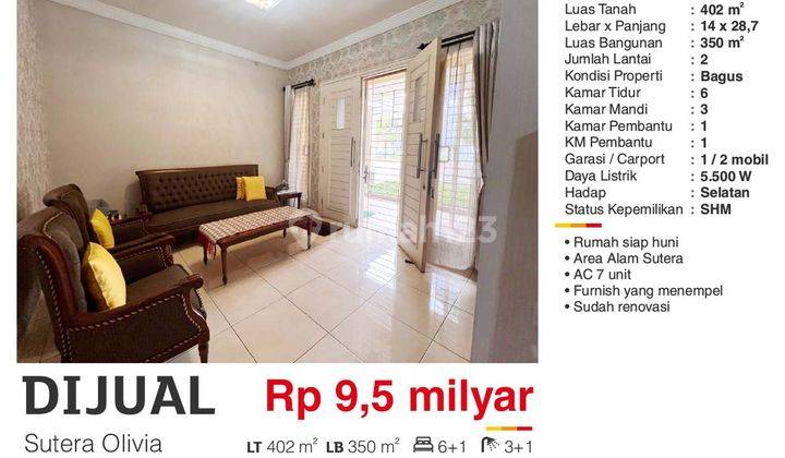 Dijual Rumah 2 Lantai Sutera OLivia alam Sutera Tangerang di jalan Boulevard Bagus Siap Huni SHM 2