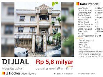 Dijual Rumah 2,5 Lantai Puspita Loka Bsd Tangerang Bagus Design Mandiri High Ceiling Siap Huni 1