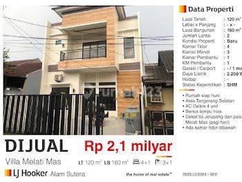 Di Jual Rumah 2 Lantai Baru Villa Melati Mas Serpong , Tangerang Selatan Semi Furnished SHM Siap Huni  1