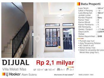 Di Jual Rumah 2 Lantai Baru Villa Melati Mas Serpong , Tangerang Selatan Semi Furnished SHM Siap Huni  2