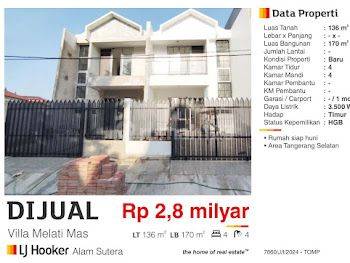 Dijual Rumah Baru 2 Lantai Di Villa Melati Mas Serpong Tangerang Selatan 1