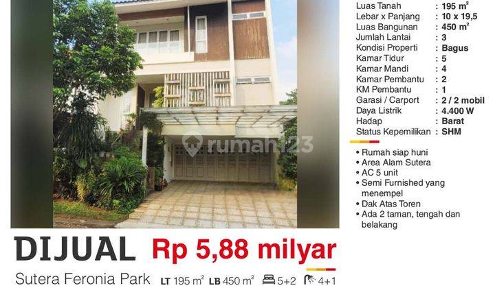 Dijual Rumah 3 Lantai  Sutera Feronia Park Alam Sutera Tangerang Selatan Bagus Siap Huni Design Mandiri SHM  2