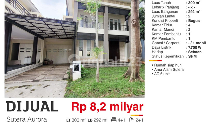 For Sale: 2-Story House in Sutera Aurora, Alam Sutera, Tangerang, Excellent Condition, Ready to Occupy. 2