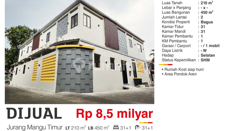 Dijual Rumah Kost Juramangu Timur Pondok Aren Tangerang Baru Siap Pakai Gun