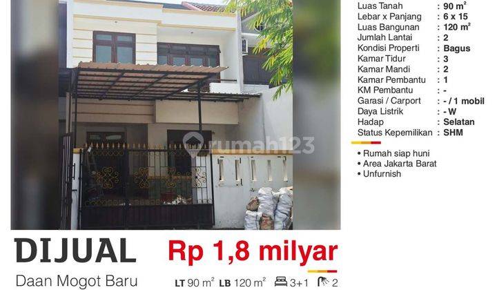 Dijual Rumah Murah 2 Lantai Daan Mogot Baru Jakarta Barat Bagus Siap Huni SHM Yoy  2