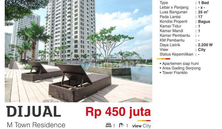 Dijual Murah Butuh Uang Apartemen M Town 1 BR Gading Serpong Siap Huni Dekat Mall SMS Sun 2