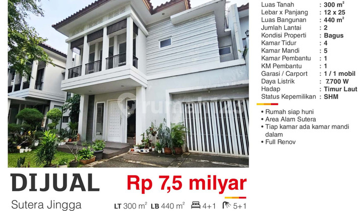 Dijual Rumah 2 Lantai Cluster Jingga Alam Sutera Tangerang Bagus Full Renov Siap Huni Can
