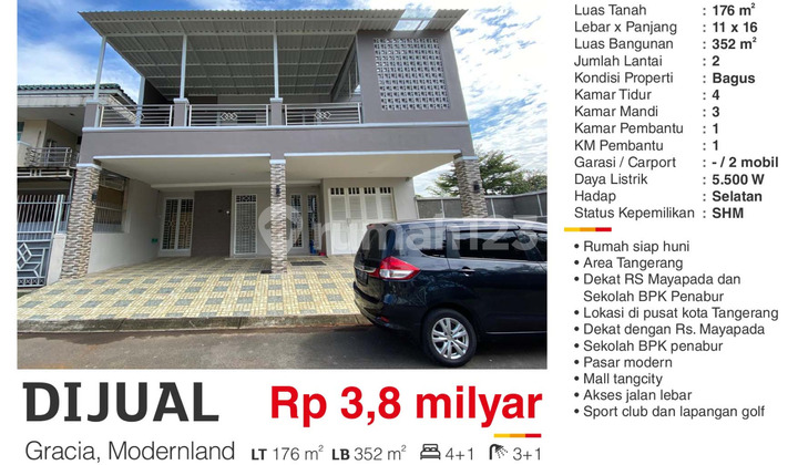 For Sale: 2-Story Gracia Modern Land House in Tangerang City, Excellent Condition, Ready to Move In. 2