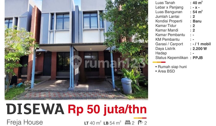 Disewa Rumah 2 Lantai Freja House BSD Tangerang Bagus Siap Huni Ind