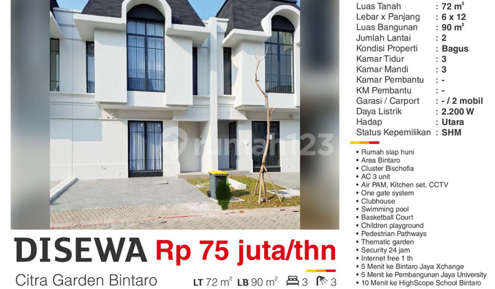 Disewa Rumah 2 Lantai Citra Garden Bintaro Jakarta Selatan Bagus Siap Huni yoy 